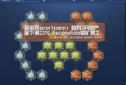 爱游戏sportsapp:智利3月铜产量下滑23% Escondida铜矿罢工打击沉重(图2) 爱游戏sportsapp