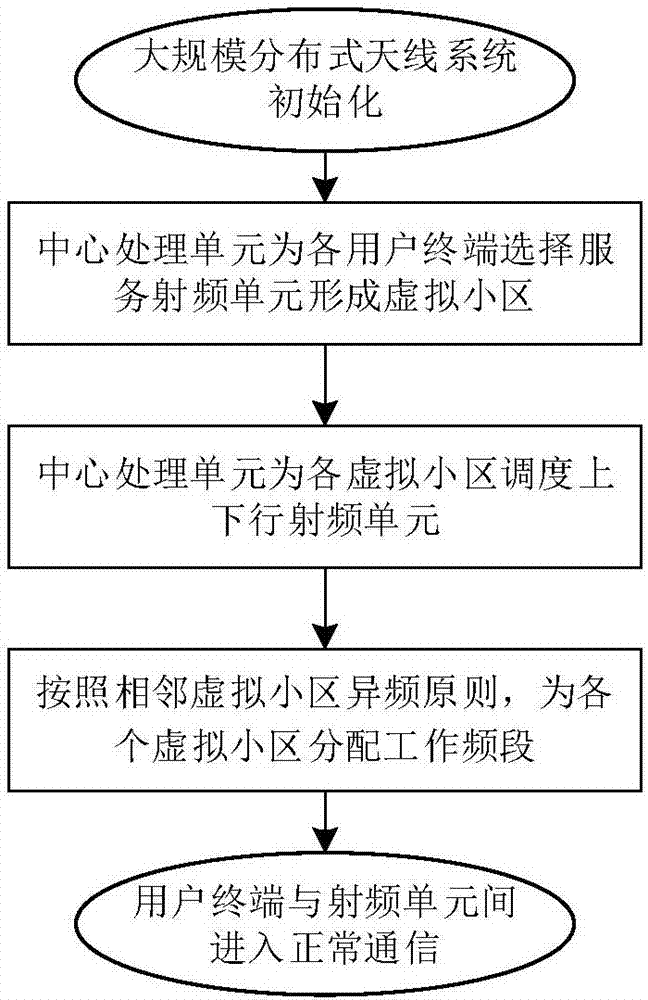 爱游戏sportsapp
